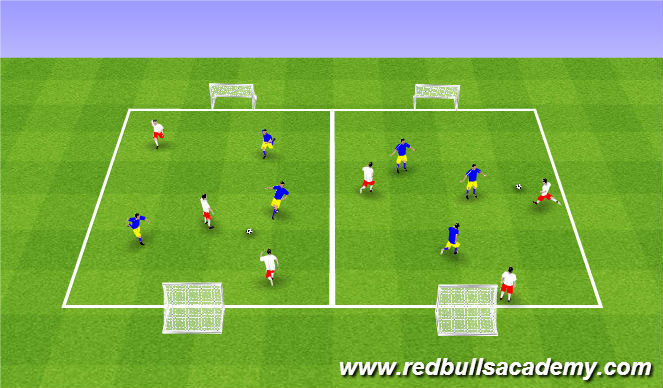 Football/Soccer Session Plan Drill (Colour): Scrimmage