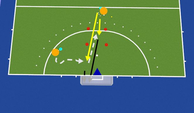 Hockey Session Plan Drill (Colour): Stecher + TS