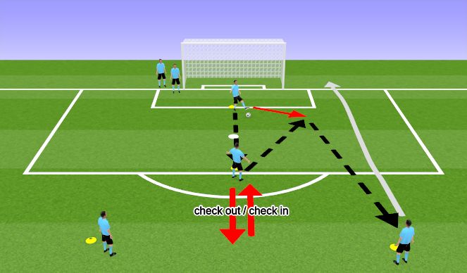 Football/Soccer Session Plan Drill (Colour): P - check to, set back