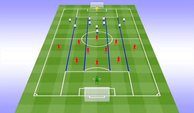 Football/Soccer Session Plan Drill (Colour): Training Game