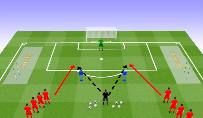 Football/Soccer Session Plan Drill (Colour): Shooting