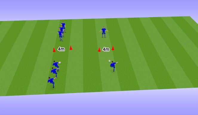 Football/Soccer Session Plan Drill (Colour): EX. de Dev.2