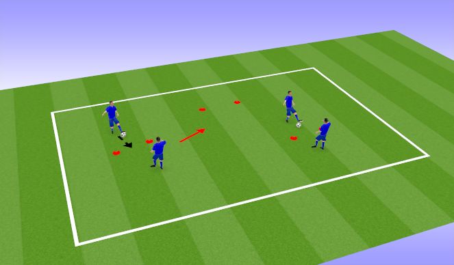 Football/Soccer Session Plan Drill (Colour): EX de DEV.3