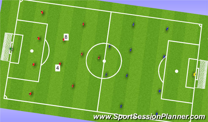 Football/Soccer Session Plan Drill (Colour): 11 V 11 DEFENDING RESPONSIBILITIES OFF HOLDING MIDFIELD 2
