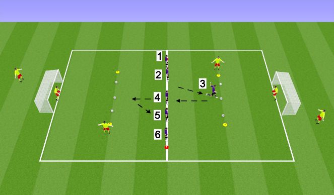 Football/Soccer Session Plan Drill (Colour): High Five Shootign Game