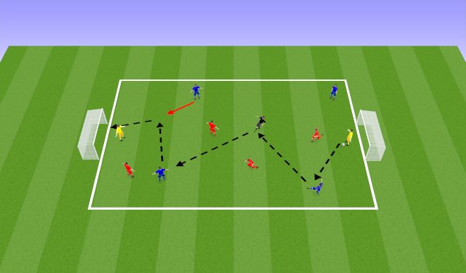 Football/Soccer Session Plan Drill (Colour): Screen 1
