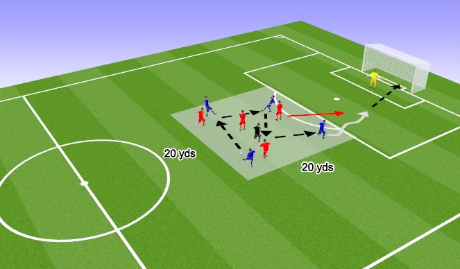 Football/Soccer Session Plan Drill (Colour): Screen 1