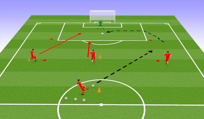 Football/Soccer Session Plan Drill (Colour): Screen 1