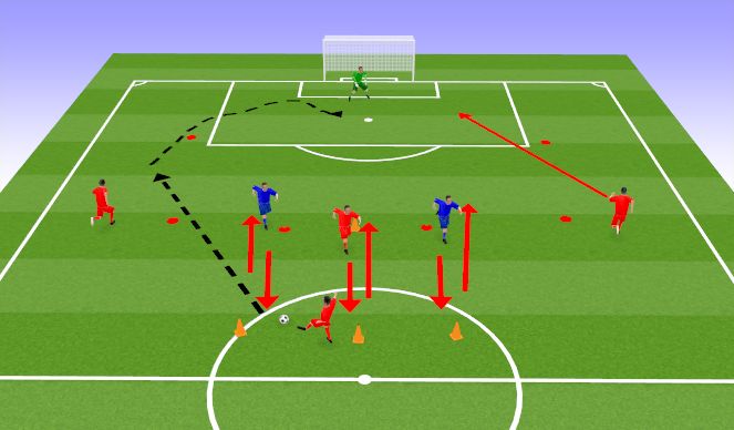 Football/Soccer Session Plan Drill (Colour): Screen 2