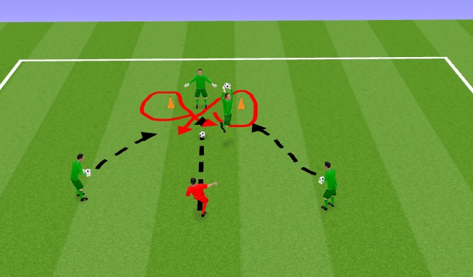 Football/Soccer Session Plan Drill (Colour): Screen 3