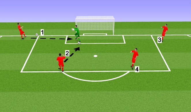 Football/Soccer Session Plan Drill (Colour): Screen 4