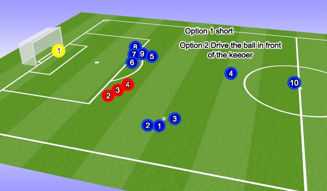 Football/Soccer Session Plan Drill (Colour): Animation 2