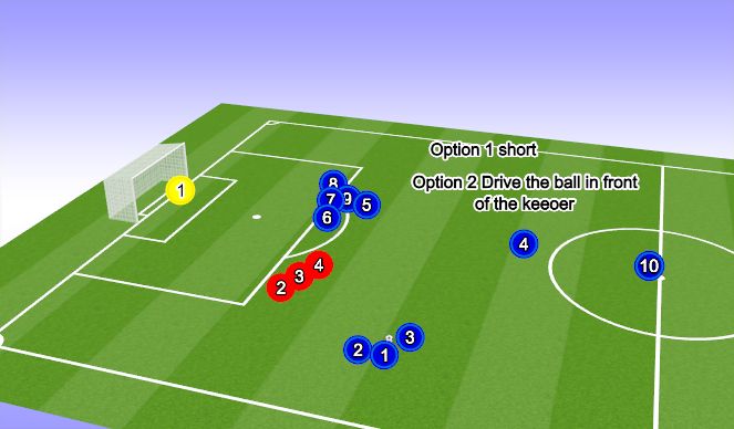 Football/Soccer Session Plan Drill (Colour): Animation 3