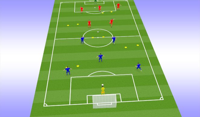 Football/Soccer Session Plan Drill (Colour): Match