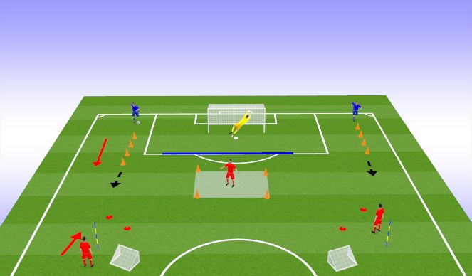 Football/Soccer Session Plan Drill (Colour): EX. de DEV 2