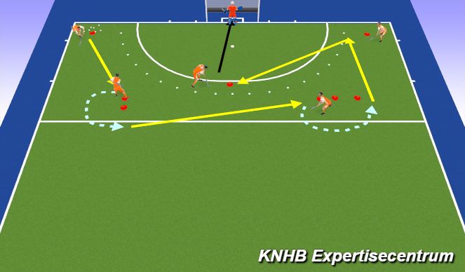 Hockey Session Plan Drill (Colour): Screen 1