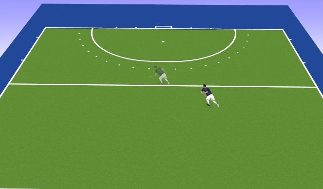 Hockey Session Plan Drill (Colour): 1. Durchgang