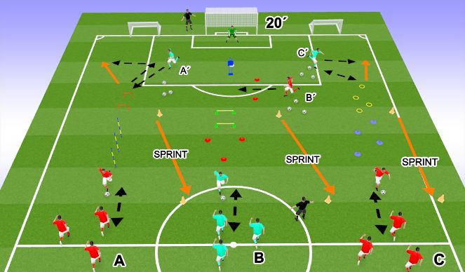 Football/Soccer Session Plan Drill (Colour): VELOCIDAD 00
