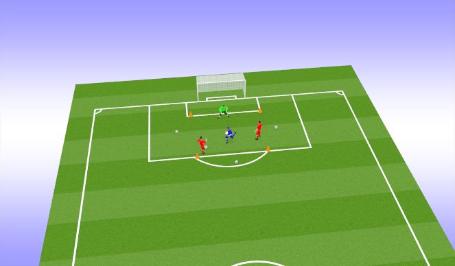 Football/Soccer Session Plan Drill (Colour): S2 Exercise 1