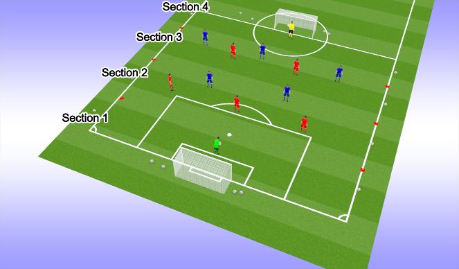 Football/Soccer Session Plan Drill (Colour): S1 Exercise 3