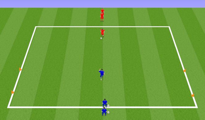 Football/Soccer Session Plan Drill (Colour): 1v1 to Gates (Spin Moves)