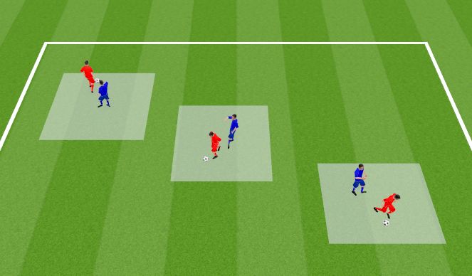 Football/Soccer Session Plan Drill (Colour): 1v1 Possession