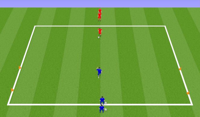 Football/Soccer Session Plan Drill (Colour): 1v1 to Gates (Spin Moves)