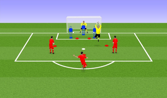 Football/Soccer Session Plan Drill (Colour): CROSSING & GENERAL HANDLING WARM UP 