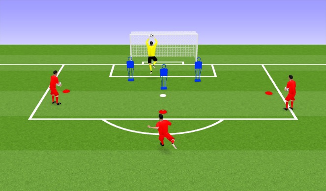 Football/Soccer Session Plan Drill (Colour): HOW TO PUNCH A BALL AND WHAT NEXT ?