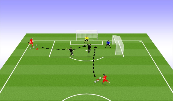 Football/Soccer Session Plan Drill (Colour): 2 GOALS CROSSING GAME 