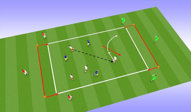 Football/Soccer Session Plan Drill (Colour): Conditioned Game