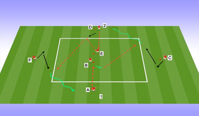 Football/Soccer Session Plan Drill (Colour): Warm up/Skill Intro