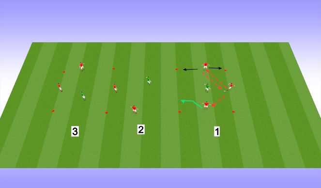 Football/Soccer Session Plan Drill (Colour): Skill Intervention