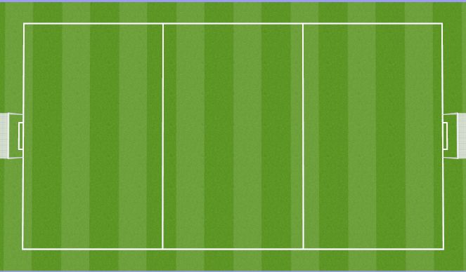 Football/Soccer Session Plan Drill (Colour): End Game