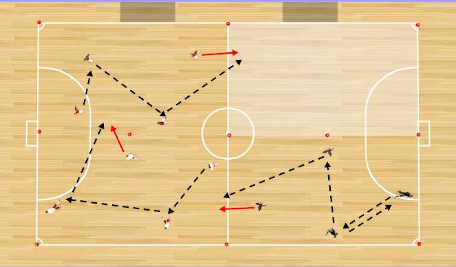 Futsal Session Plan Drill (Colour): passing zones