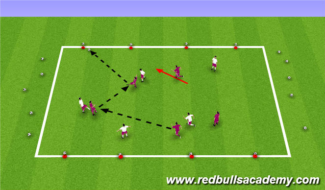 Football/Soccer Session Plan Drill (Colour): Coconut Shy warm up