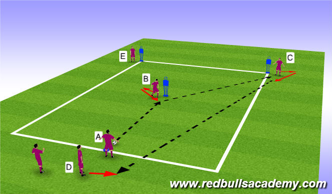 Football/Soccer Session Plan Drill (Colour): Y Passing Drill 1