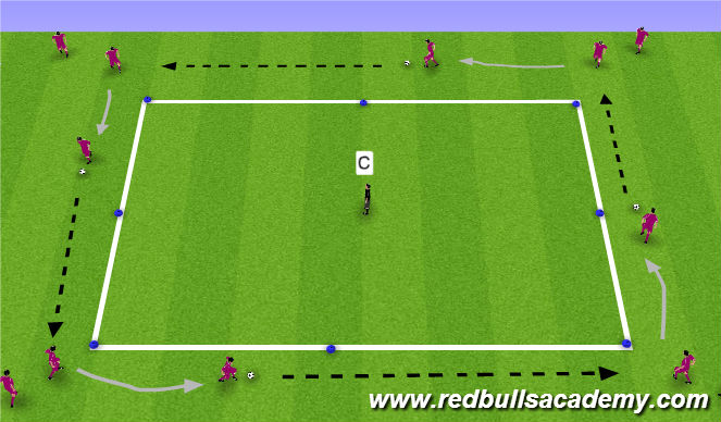 Football/Soccer Session Plan Drill (Colour): Dribble and Pass and Receive 1