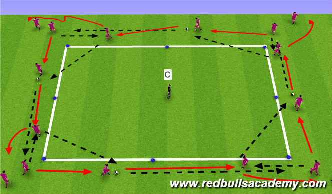Football/Soccer Session Plan Drill (Colour): Dribble and Wall Pass 2