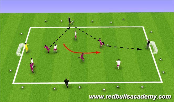 Football/Soccer Session Plan Drill (Colour): Conditioned Game