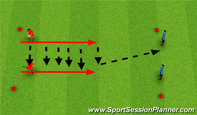Football/Soccer Session Plan Drill (Colour): Aireal Control WIth Finishing