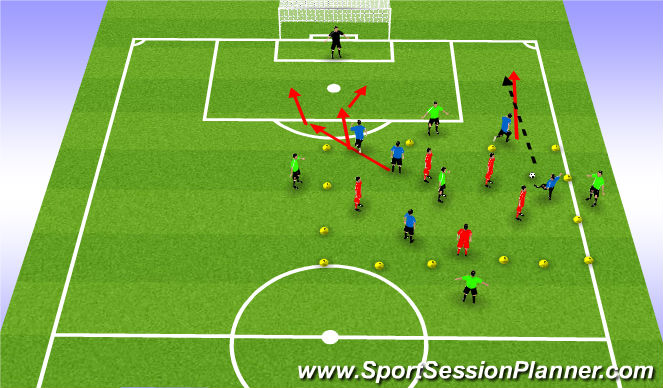 Football/Soccer Session Plan Drill (Colour): Possession Game With Crossing & Finishing