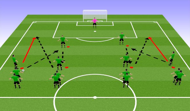 Football/Soccer Session Plan Drill (Colour): PP