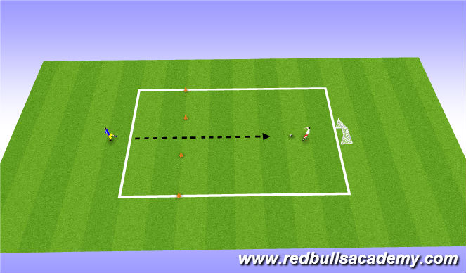 Football/Soccer Session Plan Drill (Colour): 1 vs 1 conditioned game