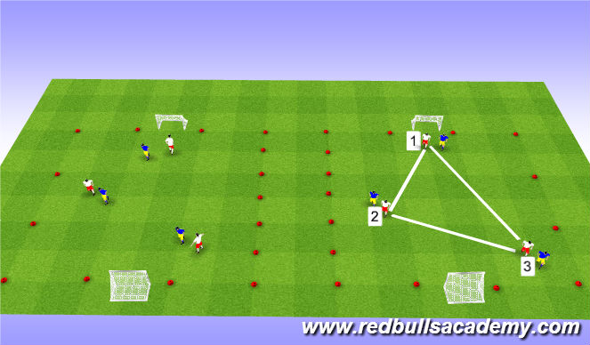 Football/Soccer Session Plan Drill (Colour): 3v3 Tournement