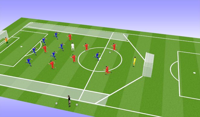 Football/Soccer Session Plan Drill (Colour): Specific practice - out of possession