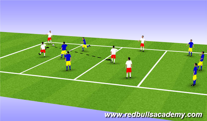 Football/Soccer Session Plan Drill (Colour): Main Theme 1