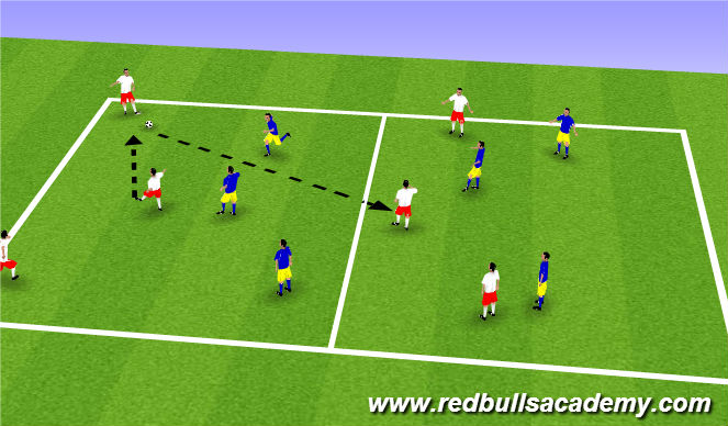 Football/Soccer Session Plan Drill (Colour): Main Theme 2