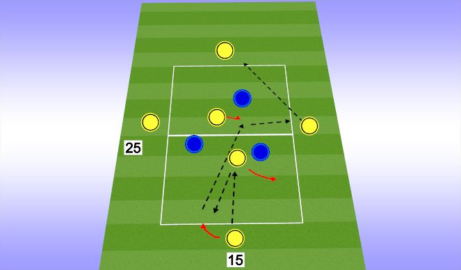 Football/Soccer Session Plan Drill (Colour): Positioning Game