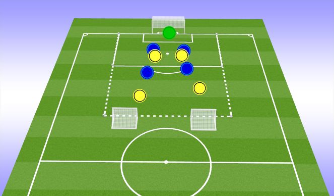 Football/Soccer Session Plan Drill (Colour): SSG